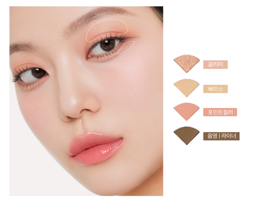 MUZIGAE MANSION Twist Pot Eye Palette